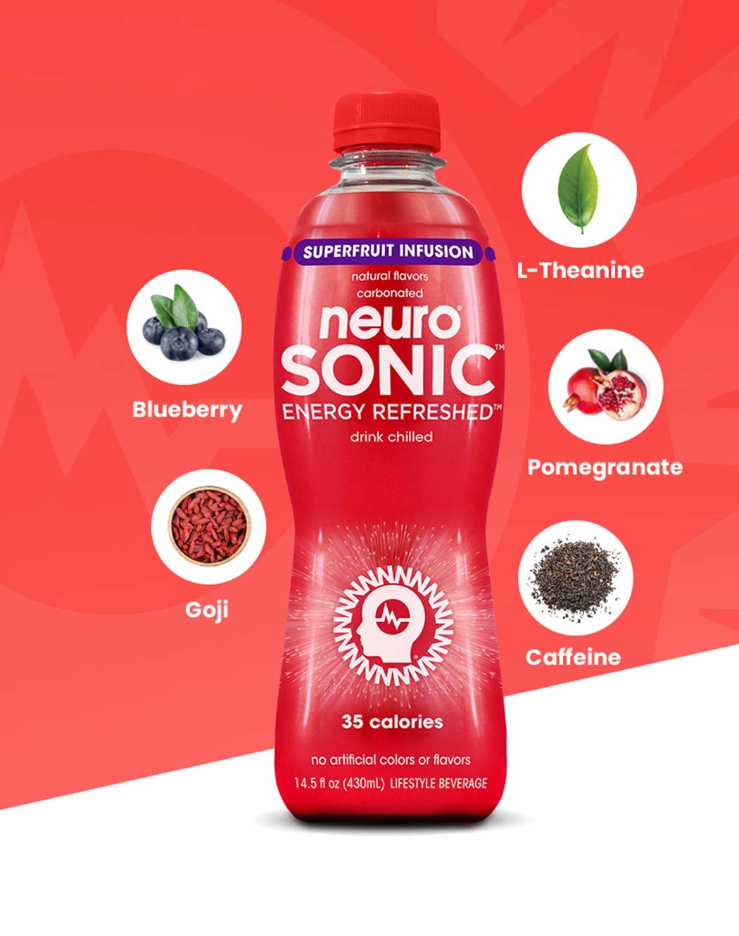 Neuro Sonic Energy Refreshed, Super Fruit Infusion, 12 pack, 14.5