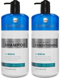 Biotin Shampoo and Conditioner Set for Hair Growth