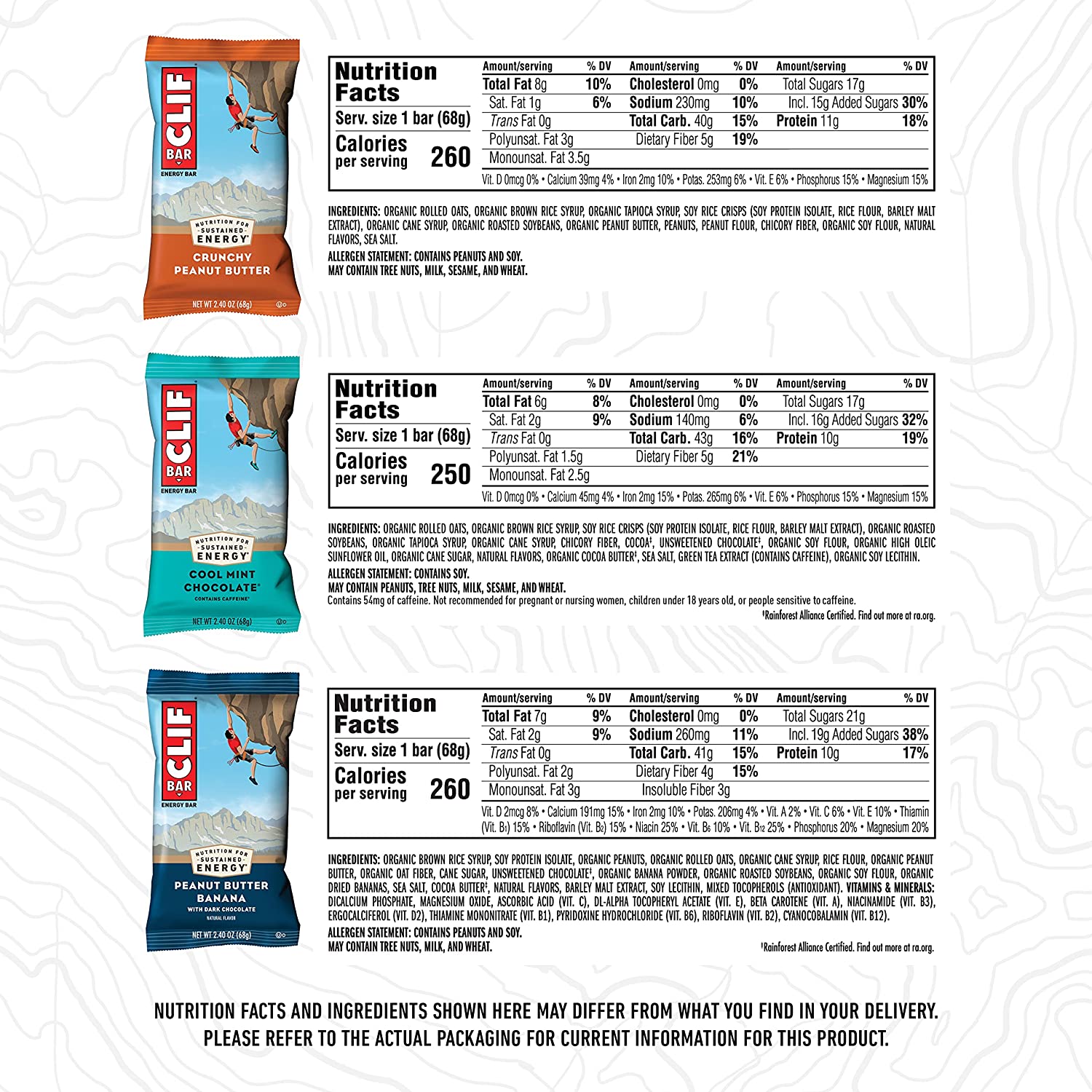 Clif Bars Reviews, Info & Best Sellers (Over 20 Flavors!)