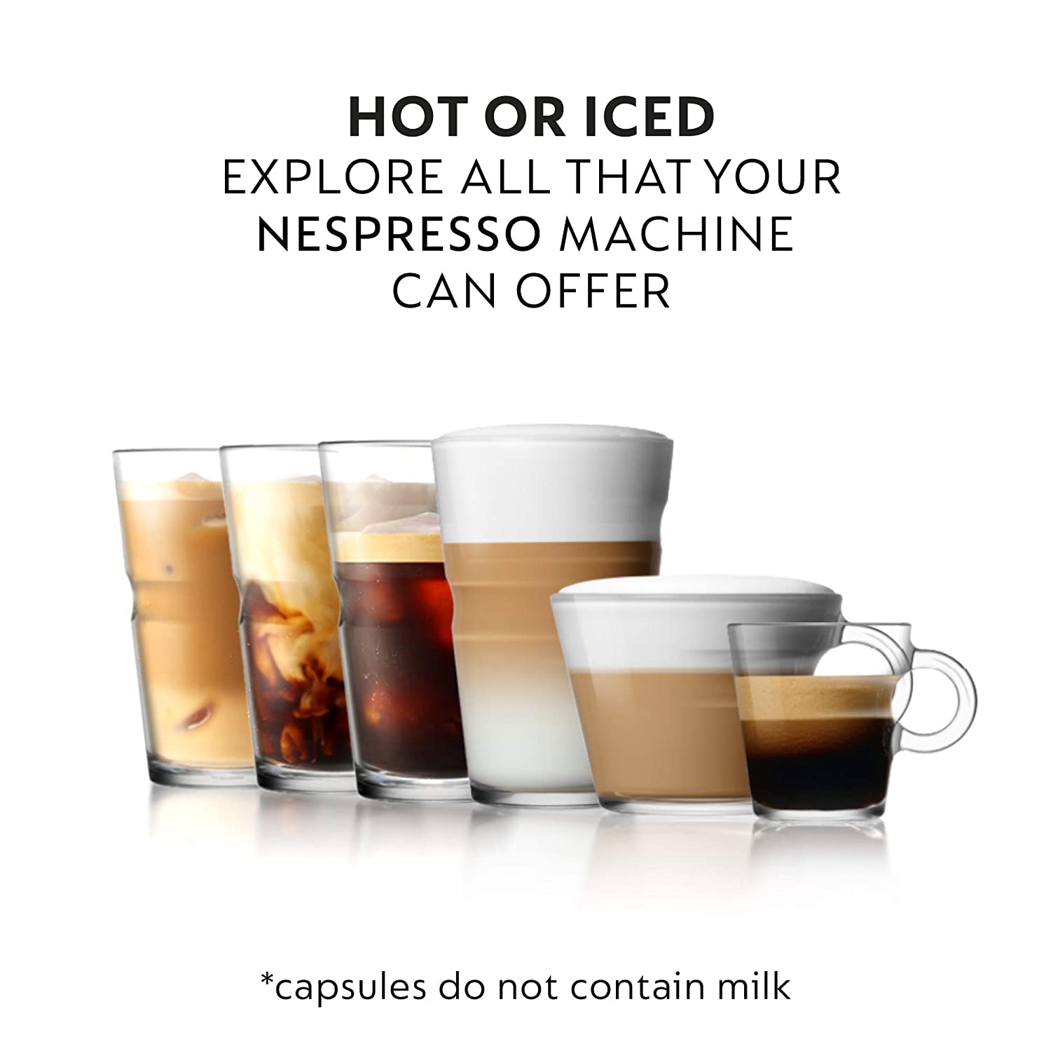 Novo Capsule on creating the perfect single-serve Nespresso-compatible  coffee capsule - Global Coffee Report