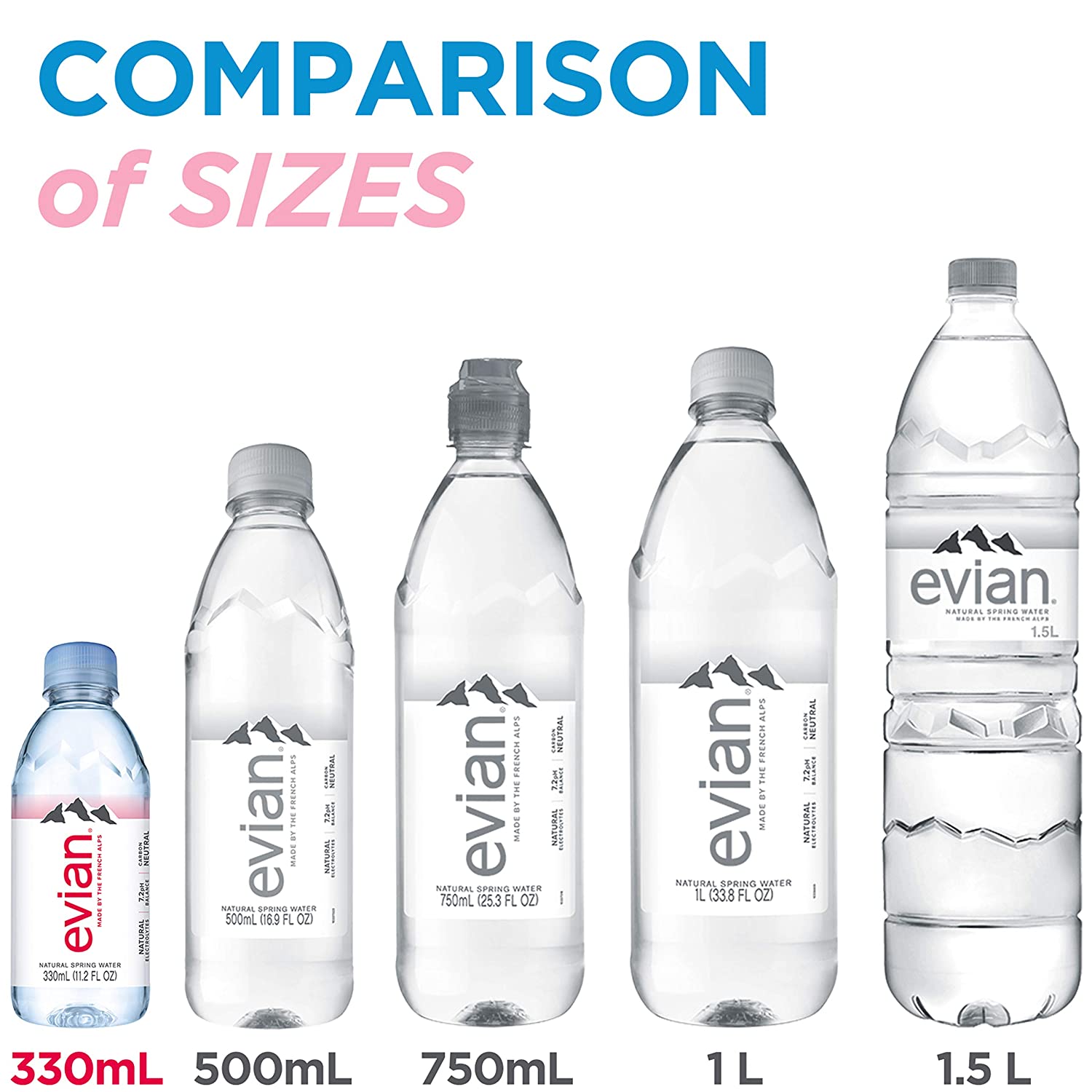  evian Natural Spring Water 330 mL/11.2 Fl Oz (Pack of 24) Mini- Bottles, Naturally Filtered Spring Water Small Water Bottles : Grocery &  Gourmet Food