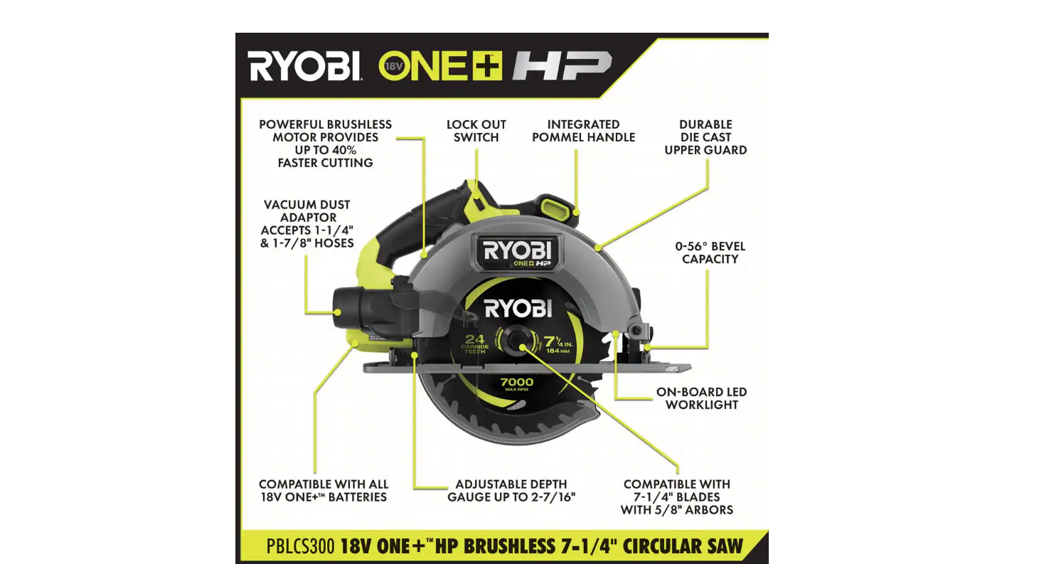 18V ONE+ HP 7-1/4 CIRCULAR SAW KIT - RYOBI Tools
