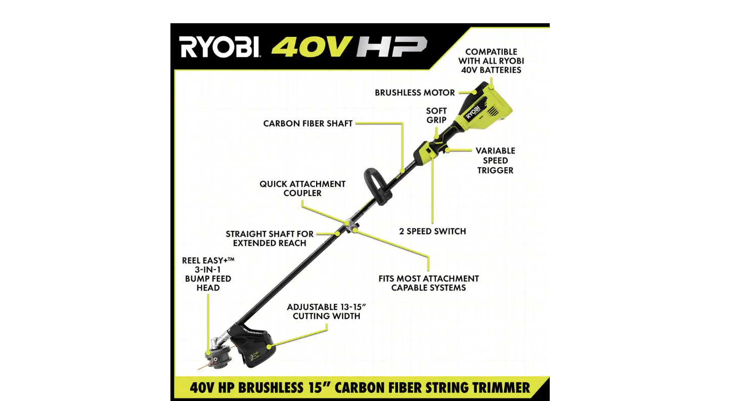RYOBI RY40209BTLVNM 40V HP Brushless 15 in. Cordless Carbon Fiber