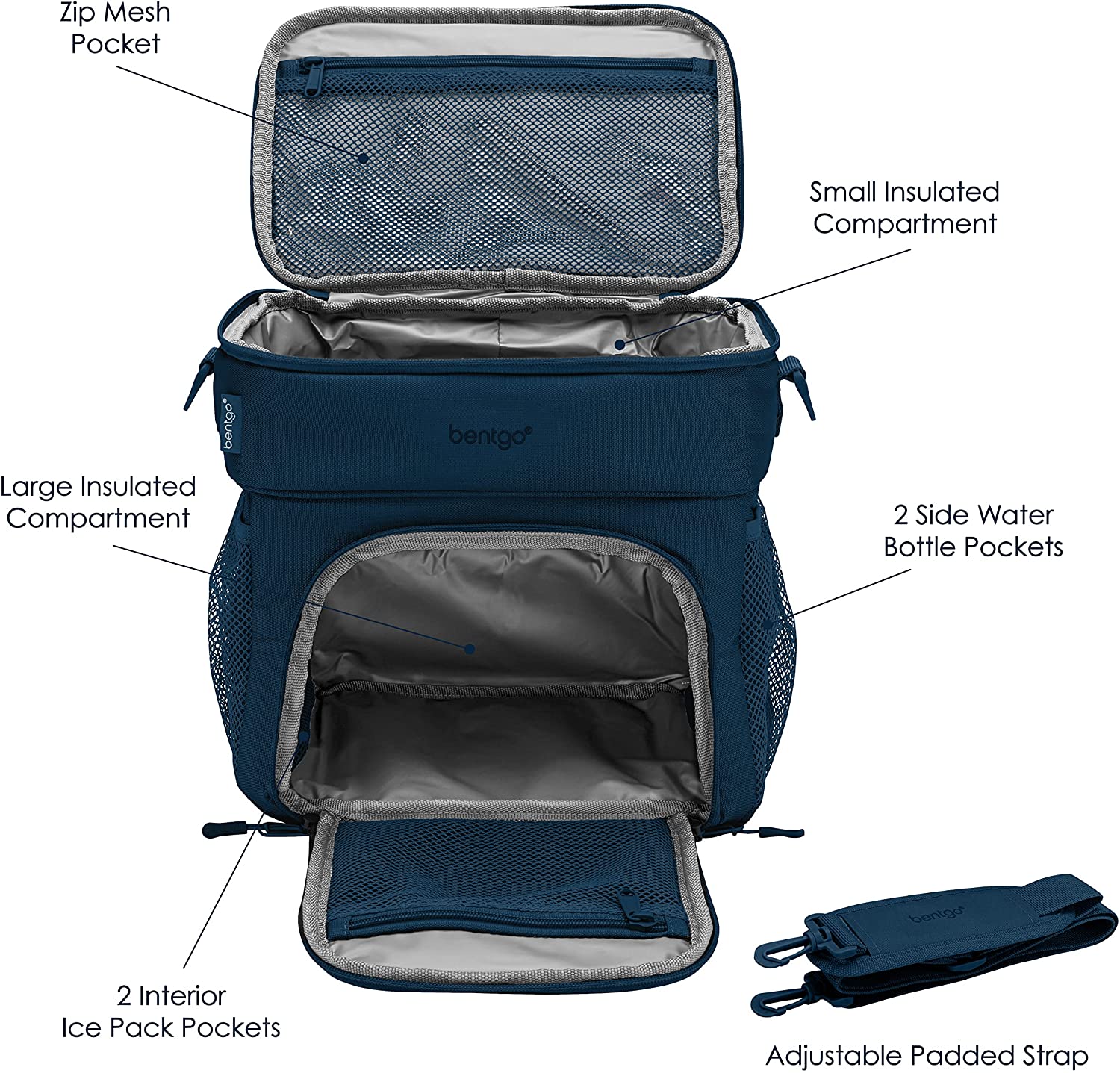 https://bigbigmart.com/wp-content/uploads/2022/07/Bentgo%C2%AE-Prep-Deluxe-Multimeal-Bag-Premium-Insulation-up-to-8-Hrs-with-Water-Resistant-Exterior-Interior-Extra-Large-Lunch-Bag-Holds-4-Meals-Snacks-Great-for-All-Day-Meal-Prep-Navy-Blue6.jpg