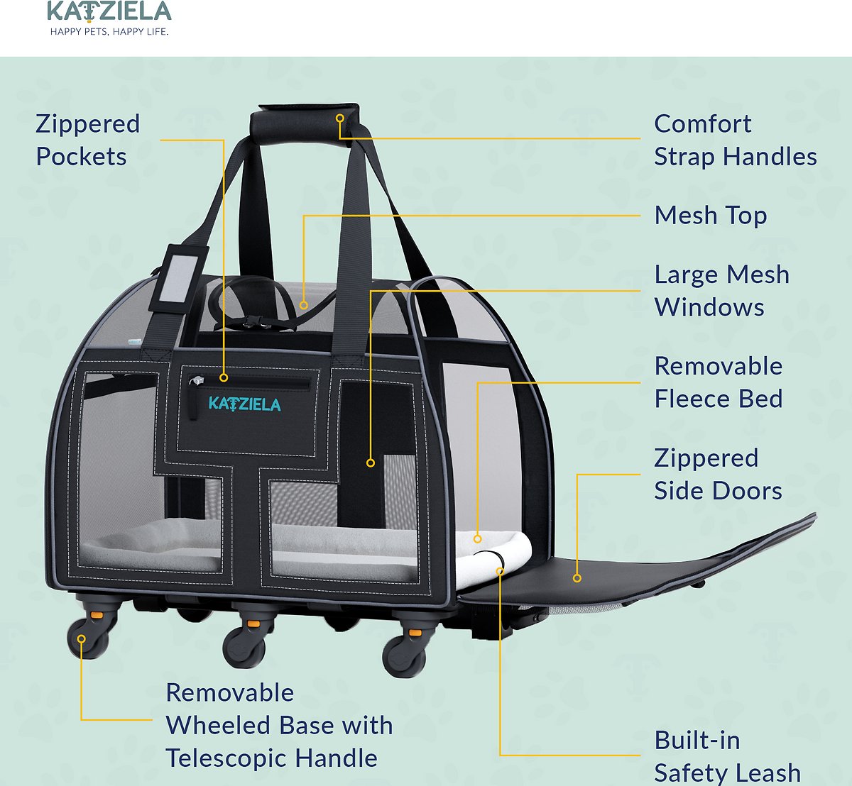 https://bigbigmart.com/wp-content/uploads/2022/07/Katziela-Rolling-Pet-Carrier-Airline-Approved-Pet-Carrier-with-Wheels-Luxury-Lorry-Deluxe-TSA-Approved-Cat-Carrier-with-Wheels-Small-Airline-Approved-Dog-Carrier-Trolley-Plane-Carry-On-Bag4.jpg