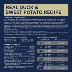 Canidae Grain Free PURE Duck & Sweet Potato Recipe Dry Dog Food 24 lb