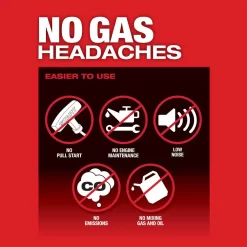Milwaukee 2824-20 M18 FUEL Dual Battery 145 MPH 600 CFM 18-Volt Lithium-Ion Brushless Cordless Handheld Blower (Tool-Only)
