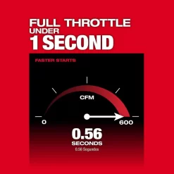Milwaukee 2824-20 M18 FUEL Dual Battery 145 MPH 600 CFM 18-Volt Lithium-Ion Brushless Cordless Handheld Blower (Tool-Only)