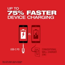 Milwaukee 2846-20 M18 18-Volt Lithium-Ion 175-Watt Powered Compact Inverter for M18 Batteries (Tool-Only)