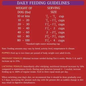 Zignature Select Cuts Lamb Formula Dry Dog Food 25 lb