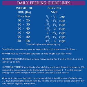 Zignature Select Cuts Trout & Salmon Meal Formula Dry Dog Food 12.5 lb