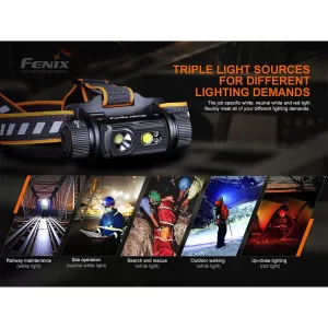 Fenix HM70R 1600 Lumen USB-C Rechargeable Headlamp with White, High CRI and Red Beams and Lumentac Organizer