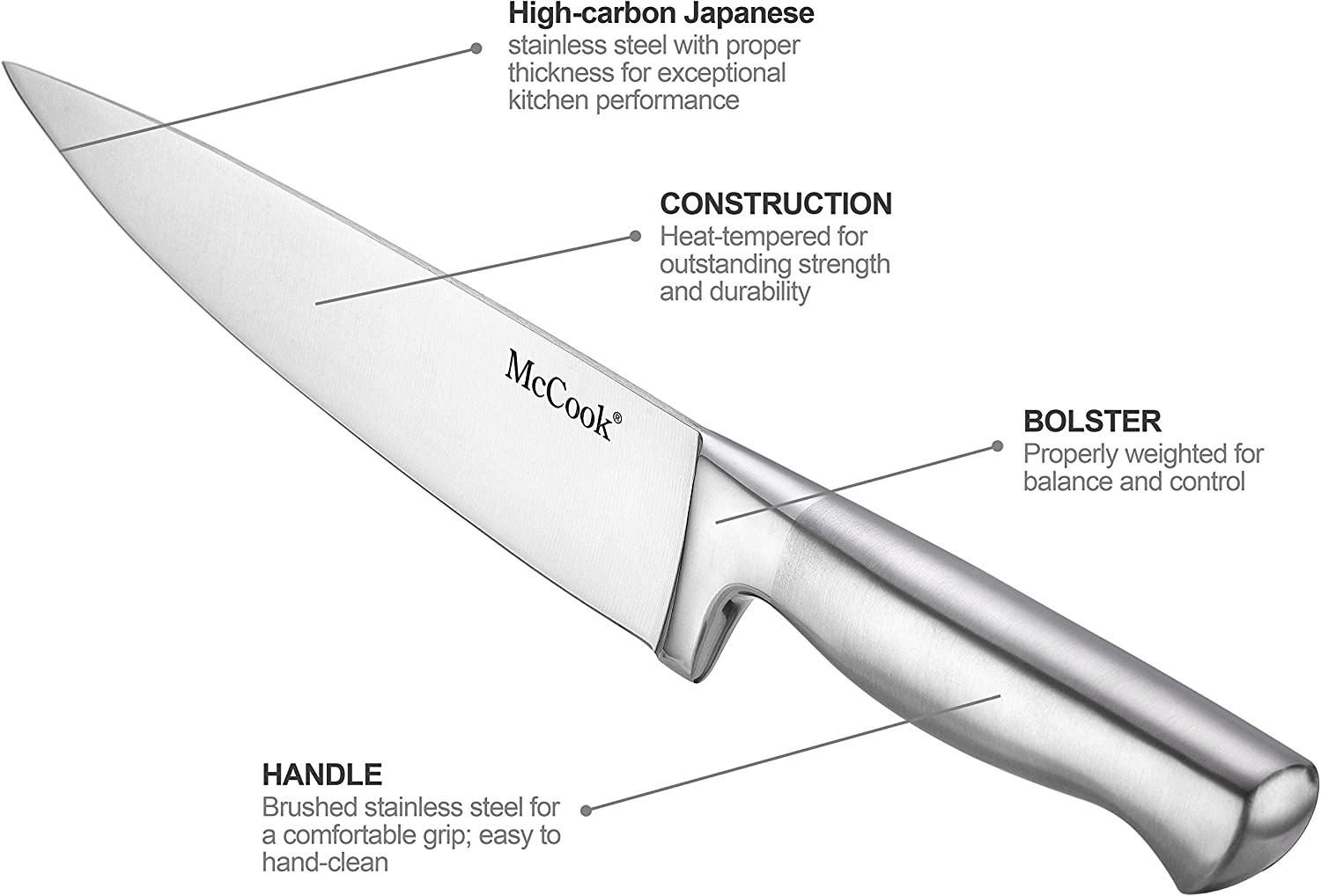  McCook Premium Black Knife Sets,German Stainless Steel  Kitchen Knives Block Set