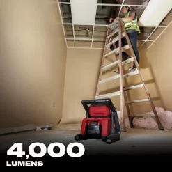 Milwaukee 2366-20