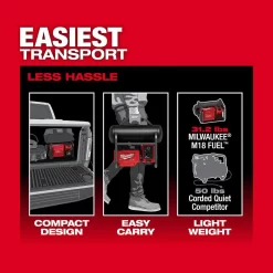 Milwaukee 2840-20 M18 FUEL 18-Volt Lithium-Ion Brushless Cordless 2 Gal. Electric Compact Quiet