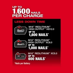 Milwaukee 2840-20 M18 FUEL 18-Volt Lithium-Ion Brushless Cordless 2 Gal. Electric Compact Quiet