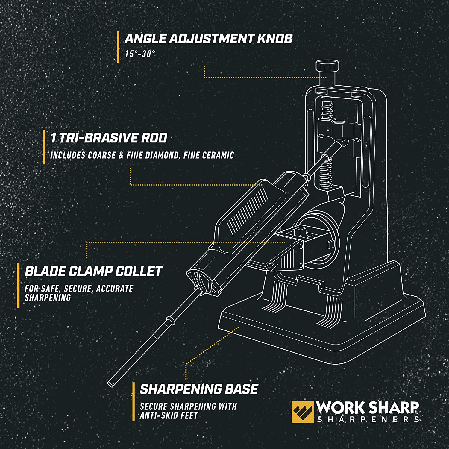 Work Sharp Precision Adjust sharpening system, WSBCHPAJ