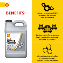 Shell Rotella T4 Triple Protection 15W-40 Diesel Motor Oil, 3 Gallon