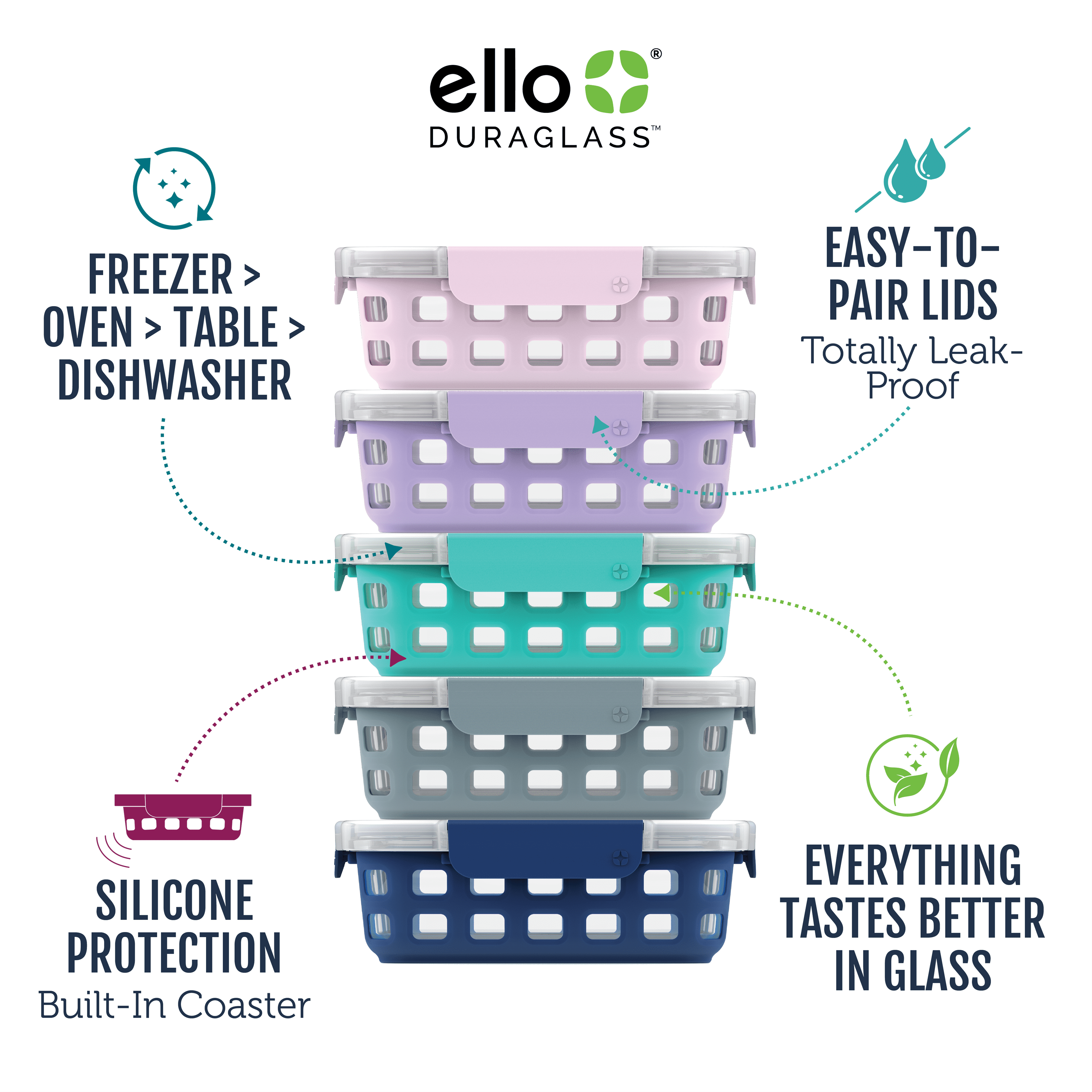 Ello 3.4 Cup Duraglass Glass Containers and Plastic Locking Lids, Set of 2