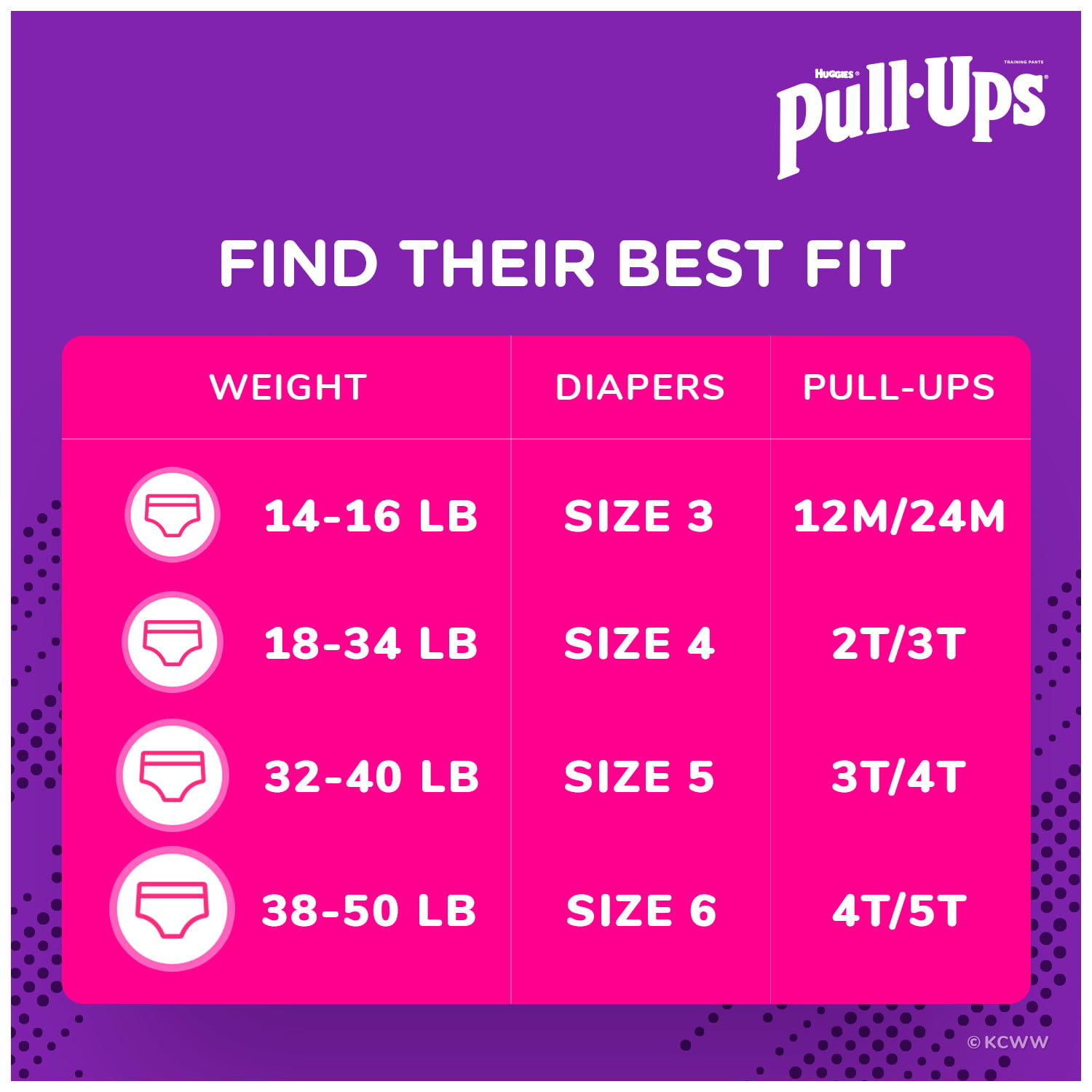 Pull-Ups Boys' Potty Training Pants Size 6, 4T-5T, 99 Ct, One Month Supply