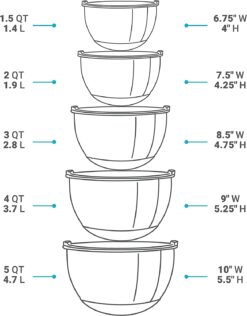 Belwares Mixing Bowls with Lids Set – Stainless Steel Mixing Bowl Set Including Airtight Lids and Graters – Stainless Steel Bowls that Nest – 5 Non-Slip Metal Bowls for Kitchen with Pour Spouts