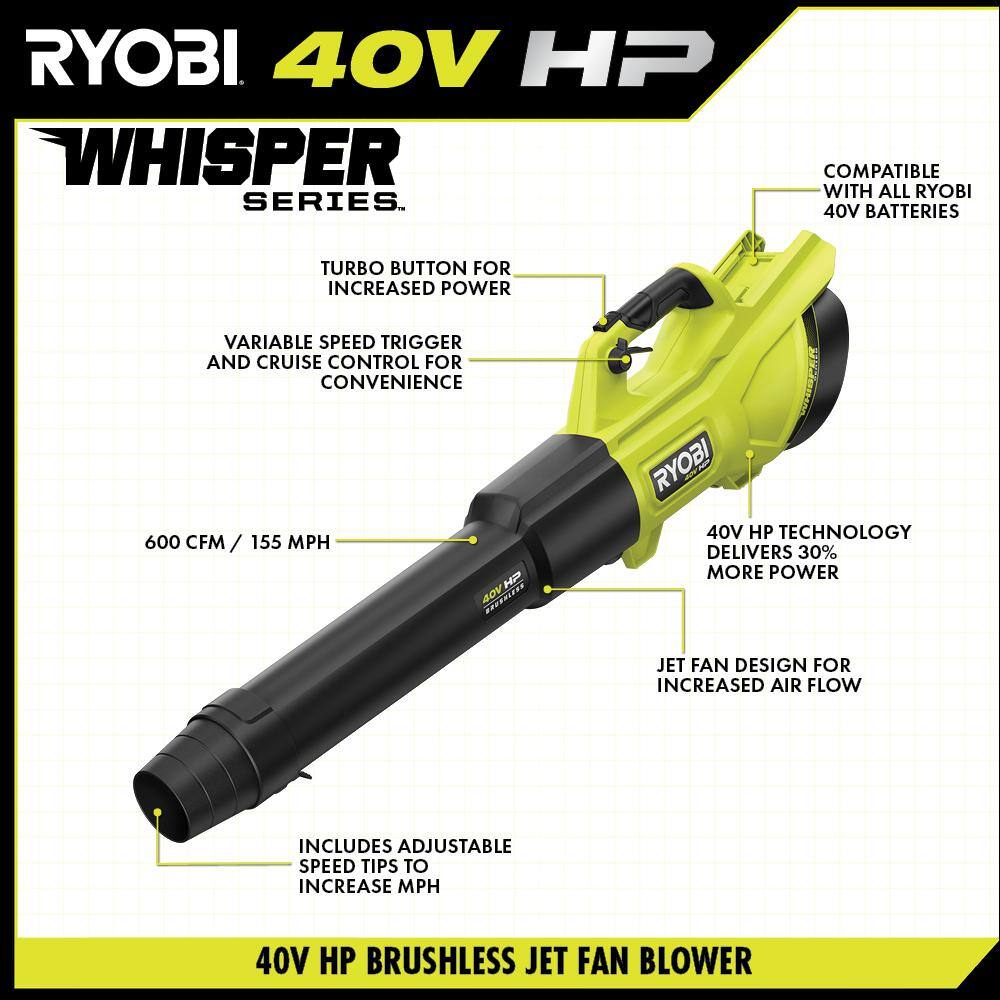 ryobi-cordless-leaf-blowers-ry404130-a0_1200.jpg