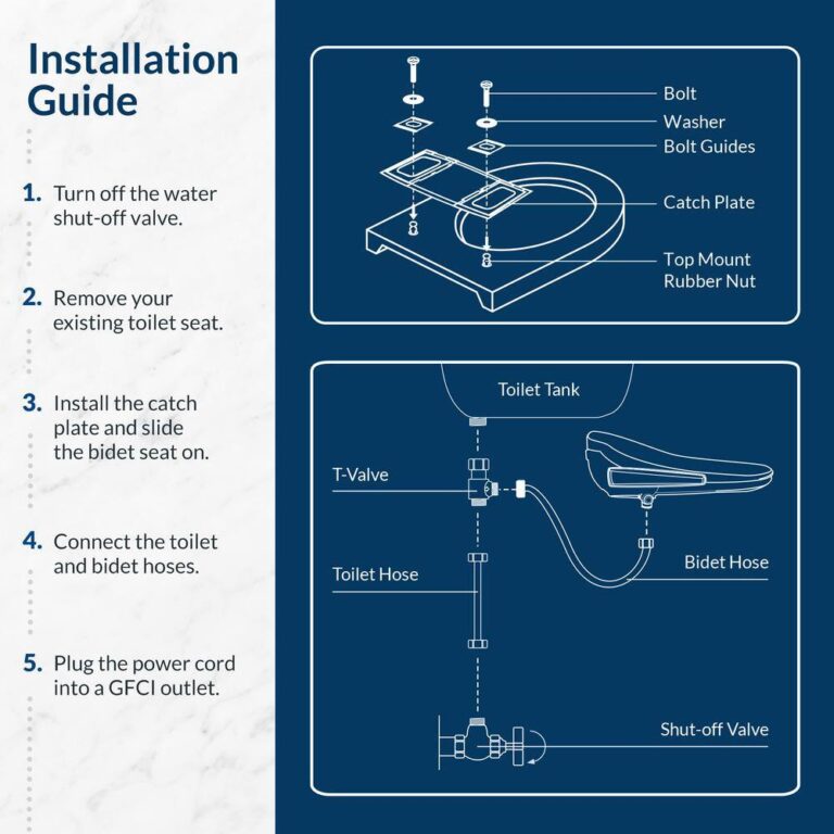 BIO BIDET HD7000 Electric Bidet Seat for Elongated Toilets in White