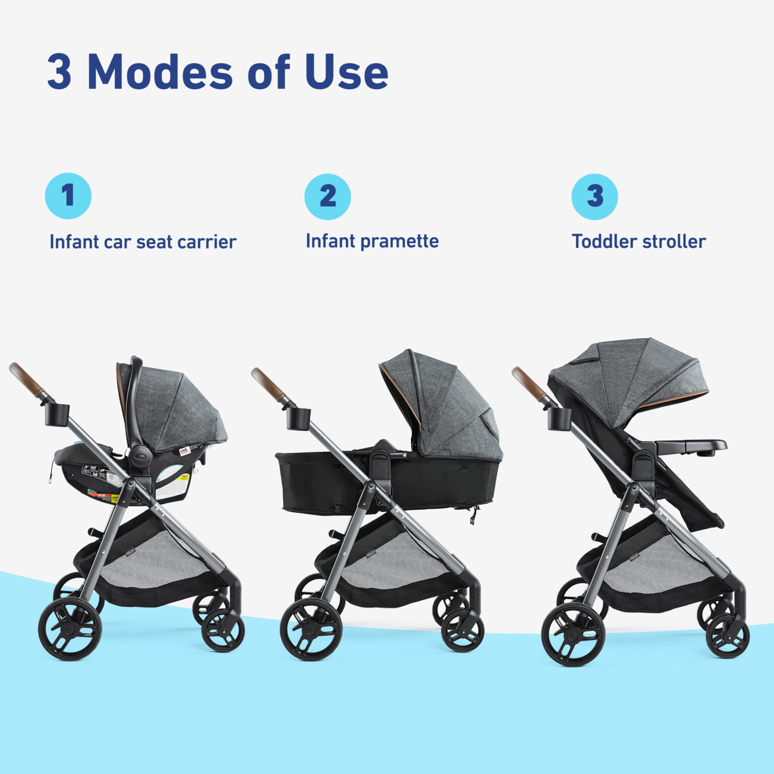 Graco Modes Trio Travel System, Hemlock