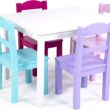 Humble Crew Tot Tutors Wood Table & 4 Chairs Set-White, Pink, Purple Forever Collection