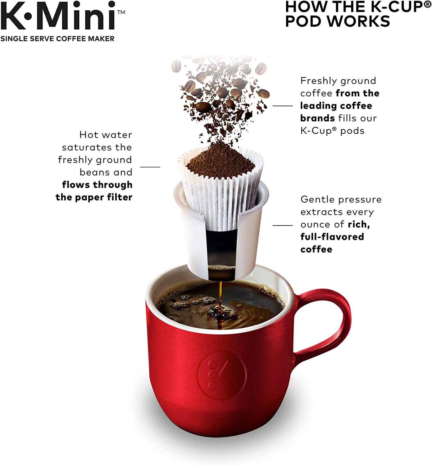 https://bigbigmart.com/wp-content/uploads/2023/05/Keurig-K-Mini-Coffee-Maker-Single-Serve-K-Cup-Pod-Coffee-Brewer-6-to-12-oz.-Brew-Sizes-Black9.jpg