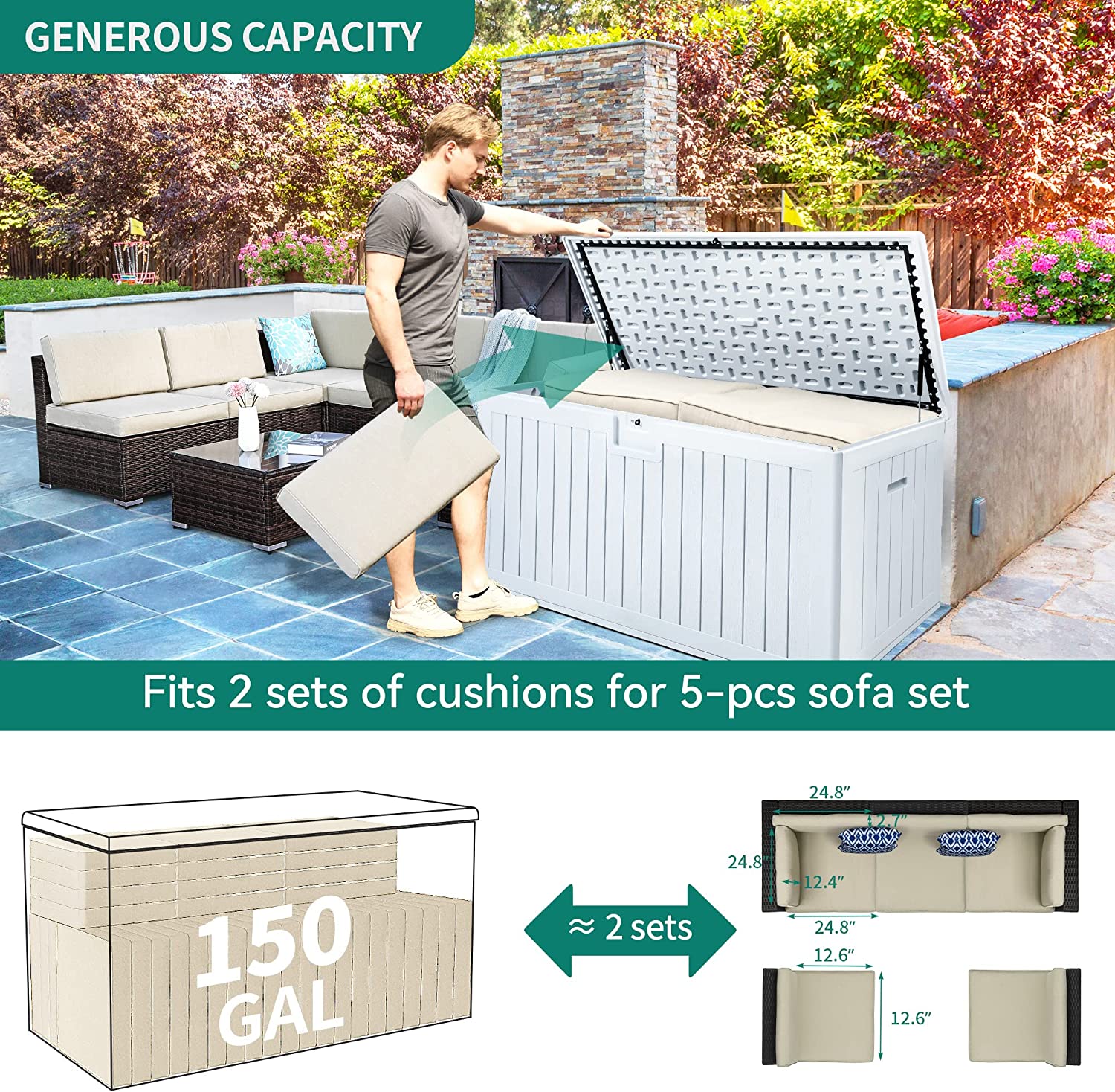 YITAHOME 30 Gallon Deck Box Outdoor Storage Box, Waterproof Resin Package  Delivery and Storage Box with Lockable Lid for Patio Furniture Cushions