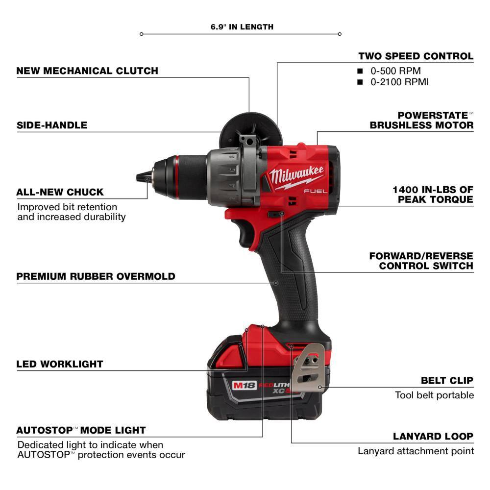 milwaukee-power-tool-combo-kits-3697-22-48-11-1880-a0_1200.jpg