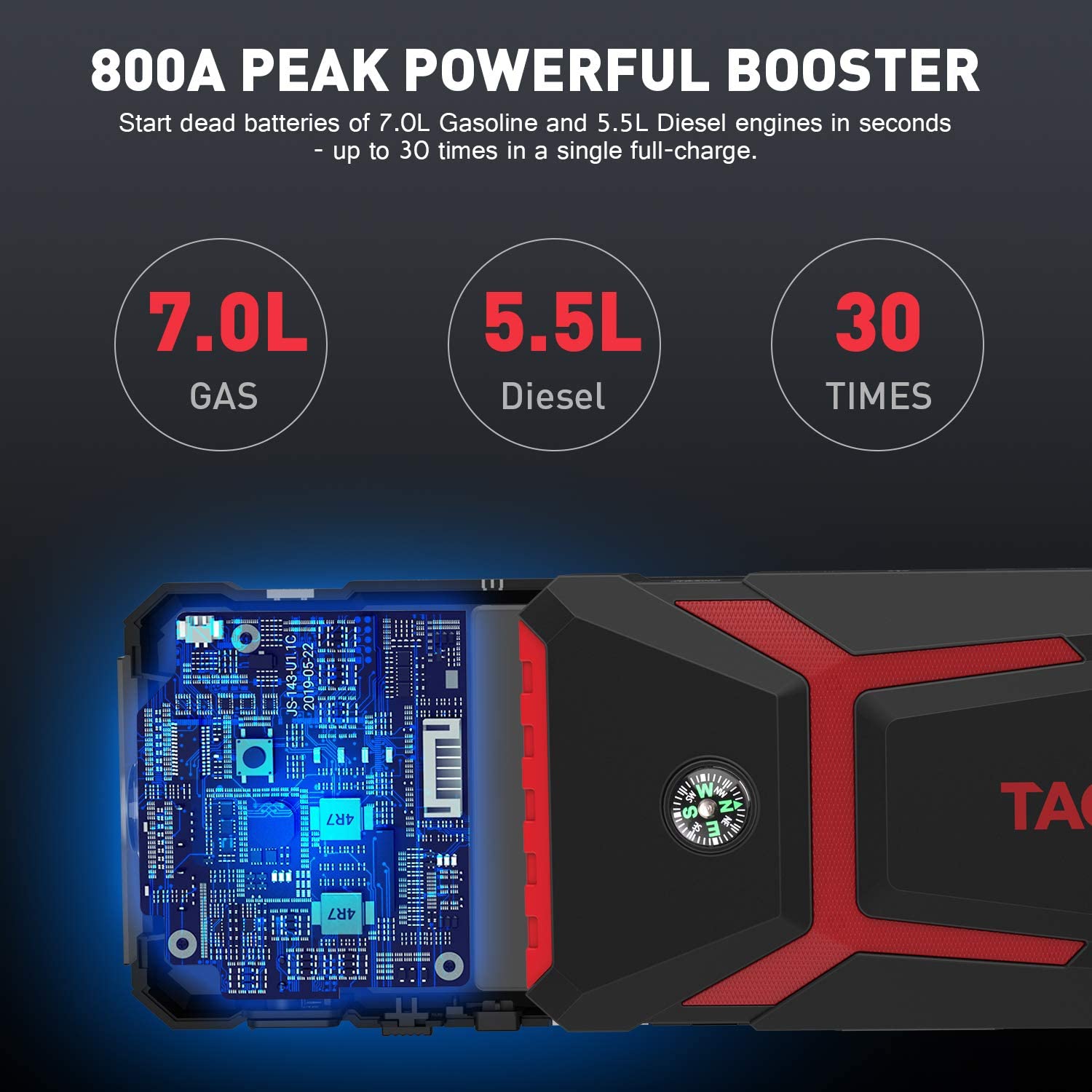 Tacklife 800A Peak 18000mAh Car Jump Starter Up to 7.0L Gas, 5.5L Diesel  Engine, 12V Auto Battery Booster T8 Red