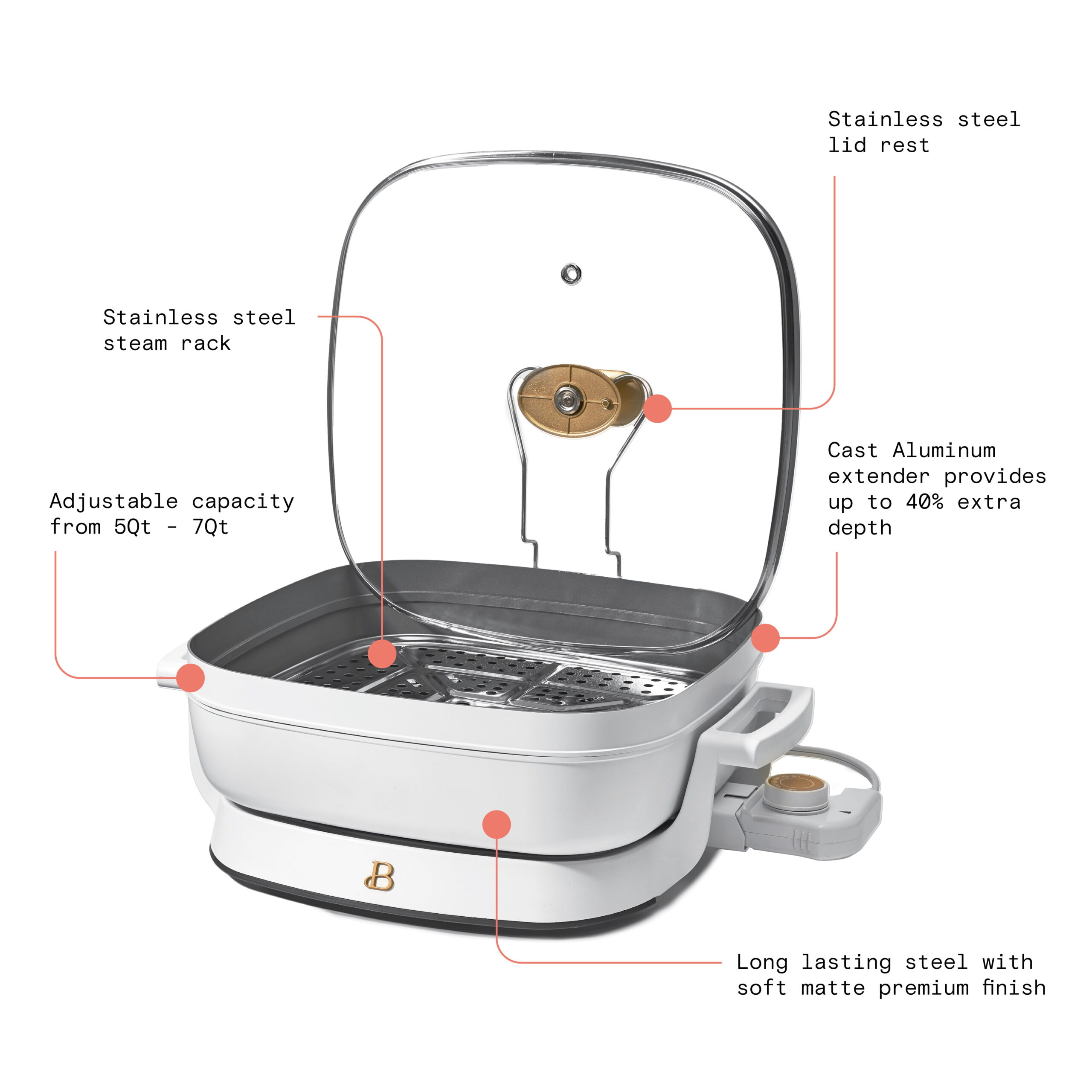 Beautiful 5-in-1 Electric Expandable Skillet with Accessories
