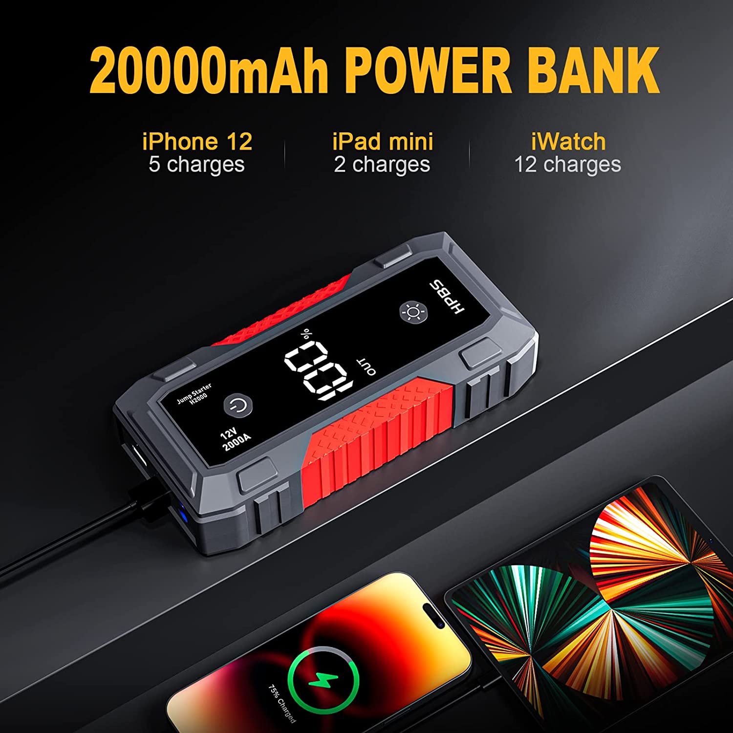  Car Jump Starter – 2000A Jump Box 20000mAh for up to