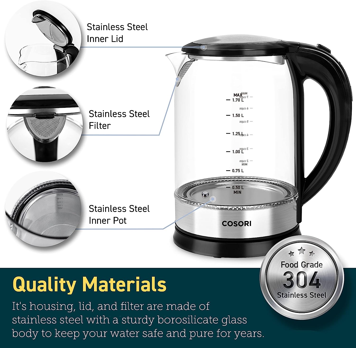 https://bigbigmart.com/wp-content/uploads/2023/07/COSORI-Electric-Kettle-Temperature-Control-with-6-Presets-60min-Keep-Warm-1.7L-Electric-Tea-Kettle-Hot-Water-Boiler-304-Stainless-Steel-Filter-Auto-Off-Boil-Dry-Protection-BPA-Free-Black3.jpg