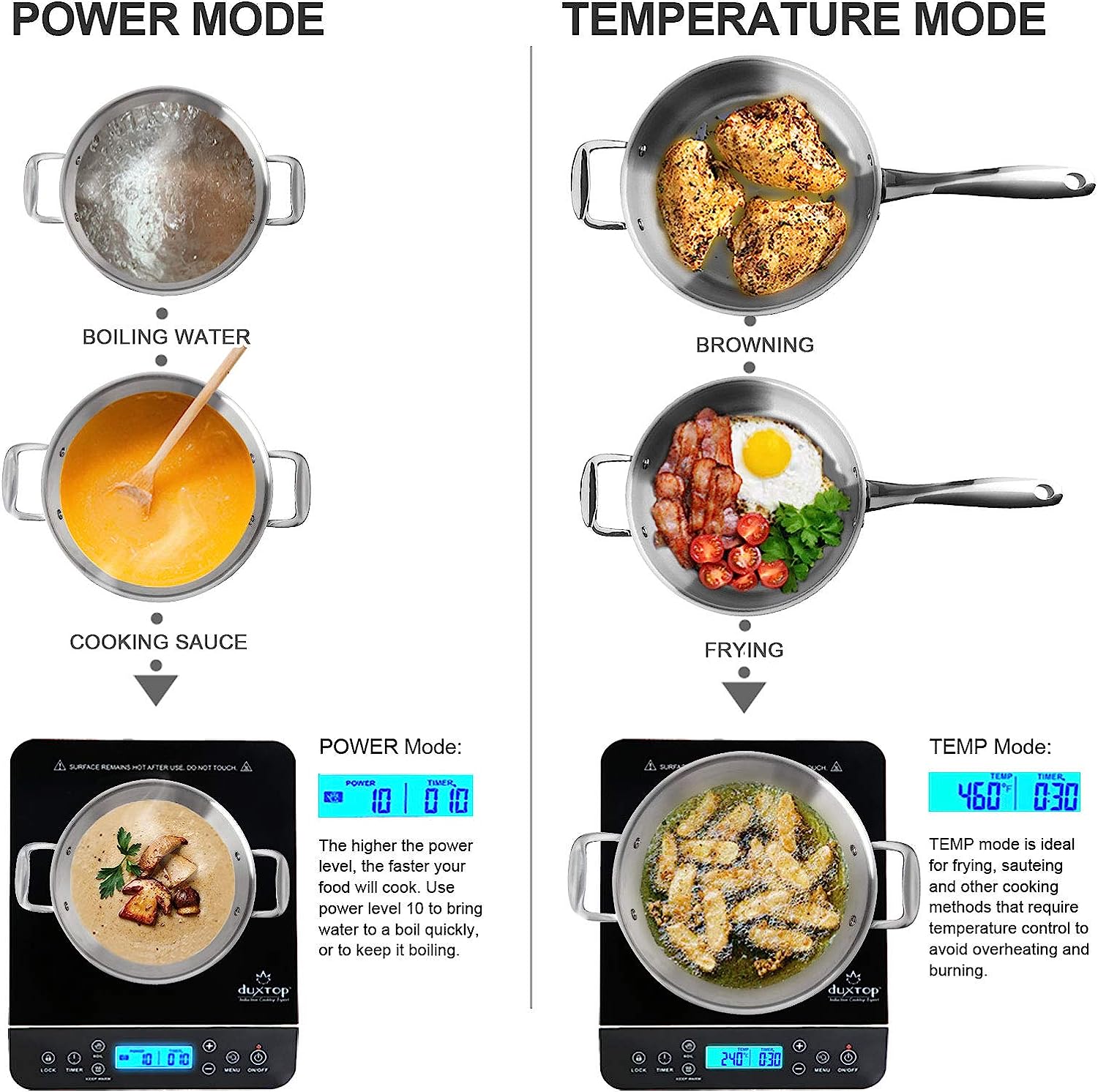 Duxtop LCD 1800W Portable Induction Cooktop 2 Burner, Built-In Countertop  Burners with Sensor Touch Control, Electric Cooktop with 2 Burner, Electric
