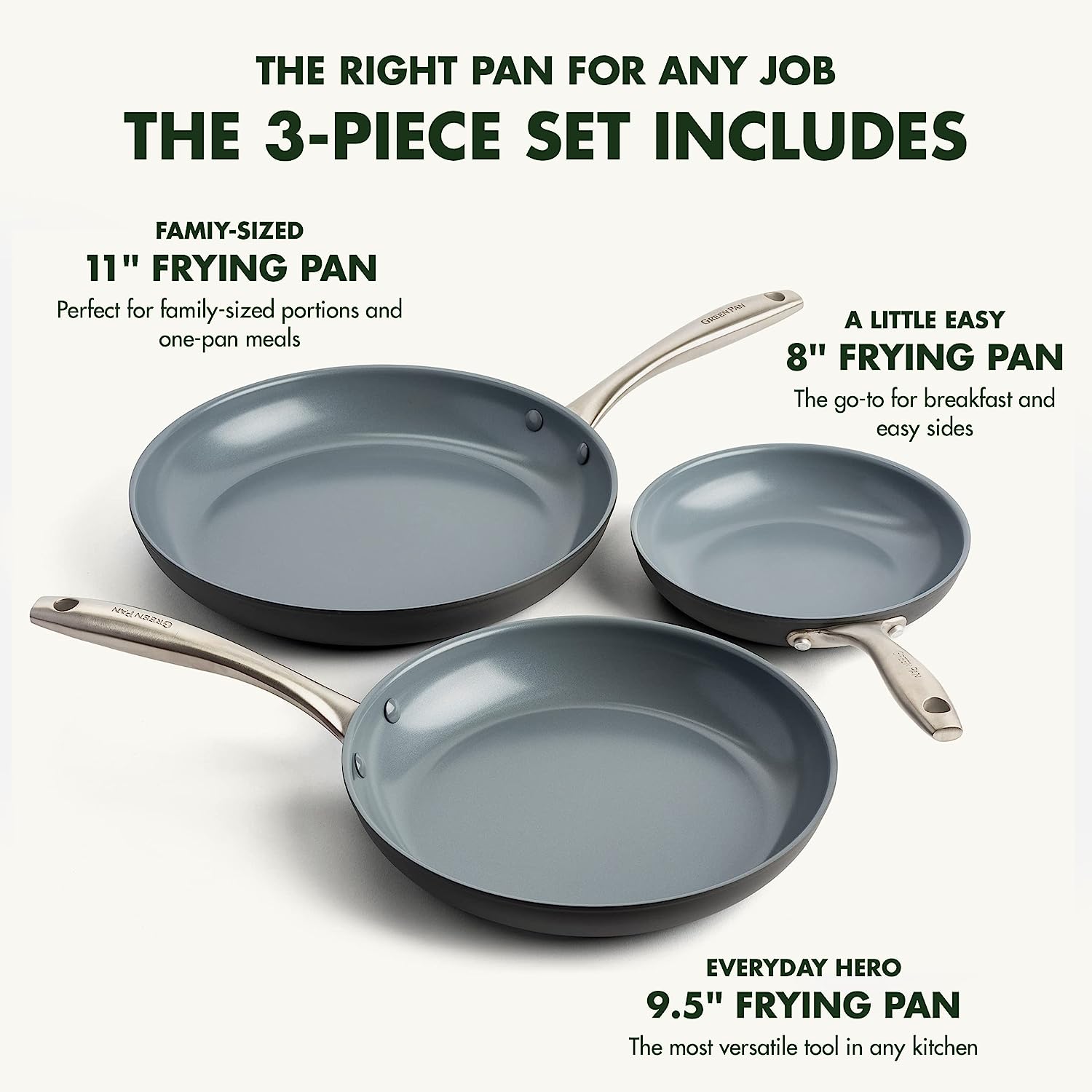https://bigbigmart.com/wp-content/uploads/2023/07/GreenPan-Lima-Hard-Anodized-Healthy-Ceramic-Nonstick-8-10-and-12-Frying-Pan-Skillet-Set-PFAS-Free-Oven-Safe-Gray2.jpg