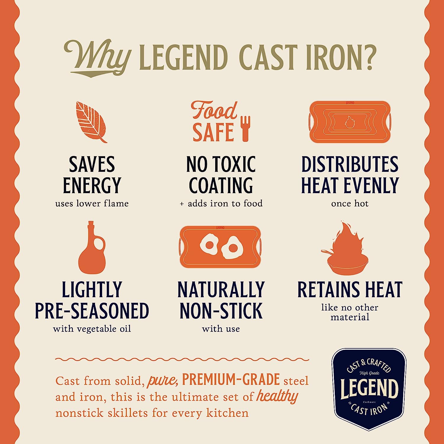 Legend Cast Iron Griddle