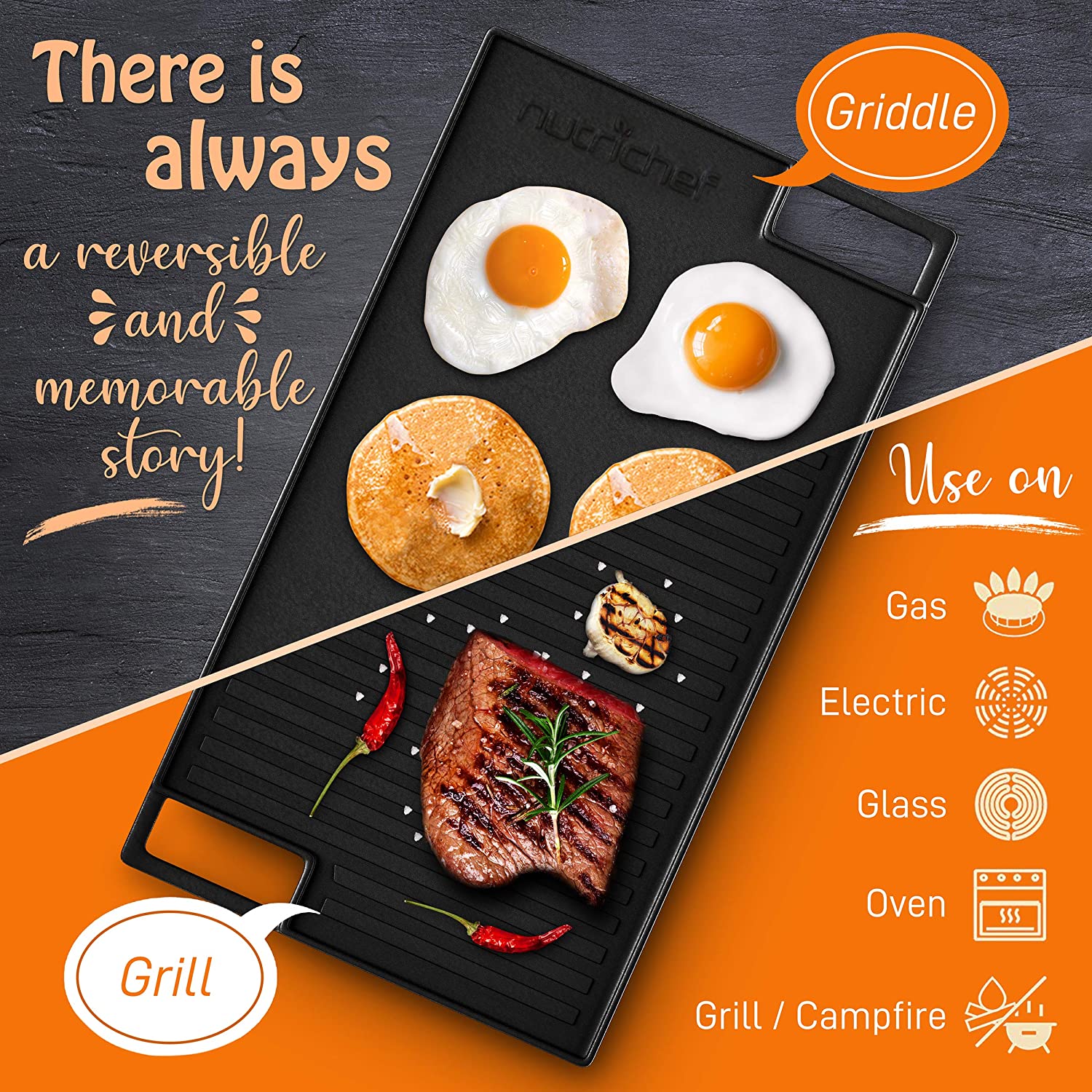 https://bigbigmart.com/wp-content/uploads/2023/07/NutriChef-Cast-Iron-Reversible-Grill-Plate-18-Inch-Flat-Cast-Iron-Skillet-Griddle-Pan-For-Stove-Top-Gas-Range-Grilling-Pan-w-Silicone-Oven-Mitt-For-Electric-Stovetop-Ceramic-Induction.3.jpg