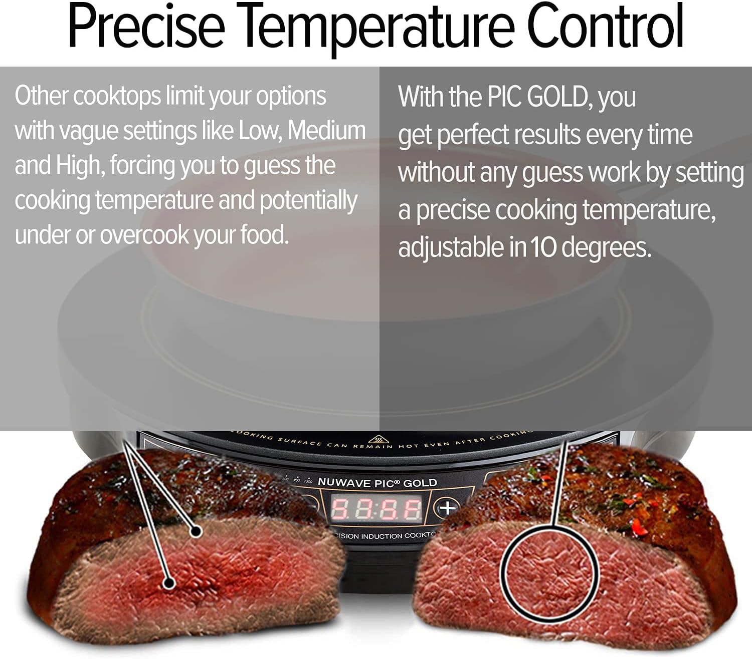 NuWave Precision Induction Cookware Cooktop
