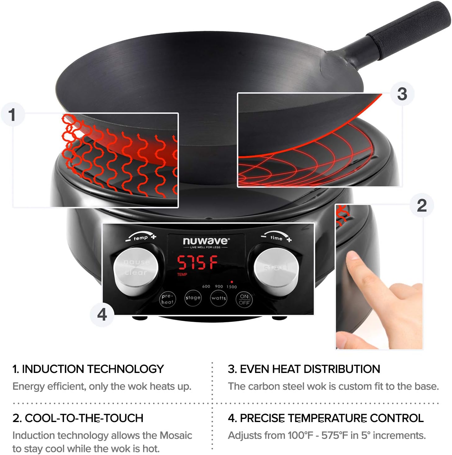 NuWave 10 inch Designs-Non-Stick Fry Pan, Even-Heating Technology