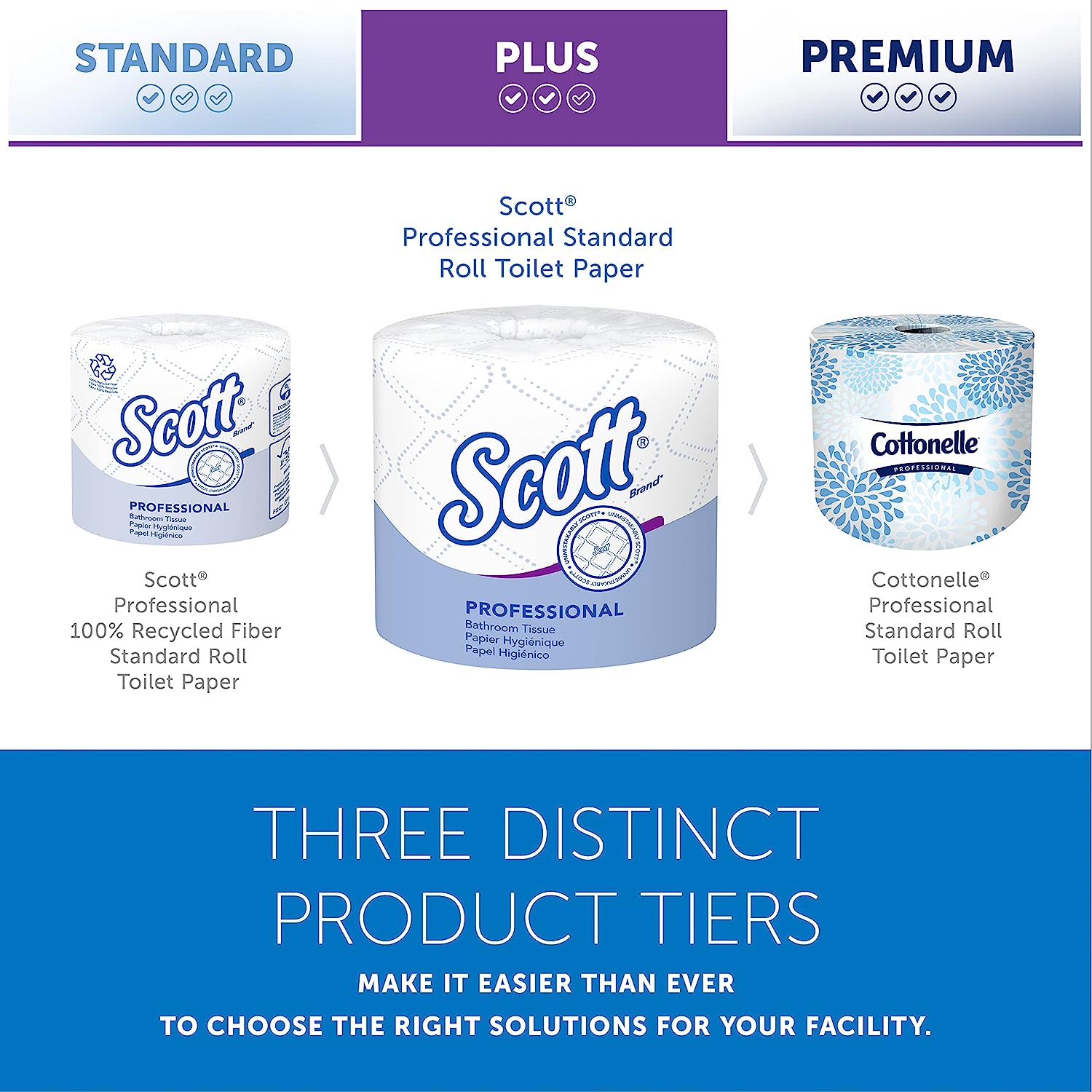 Scott Bulk Toilet Paper, Individually Wrapped Standard Rolls, 2-PLY, White,  80 Rolls per Case