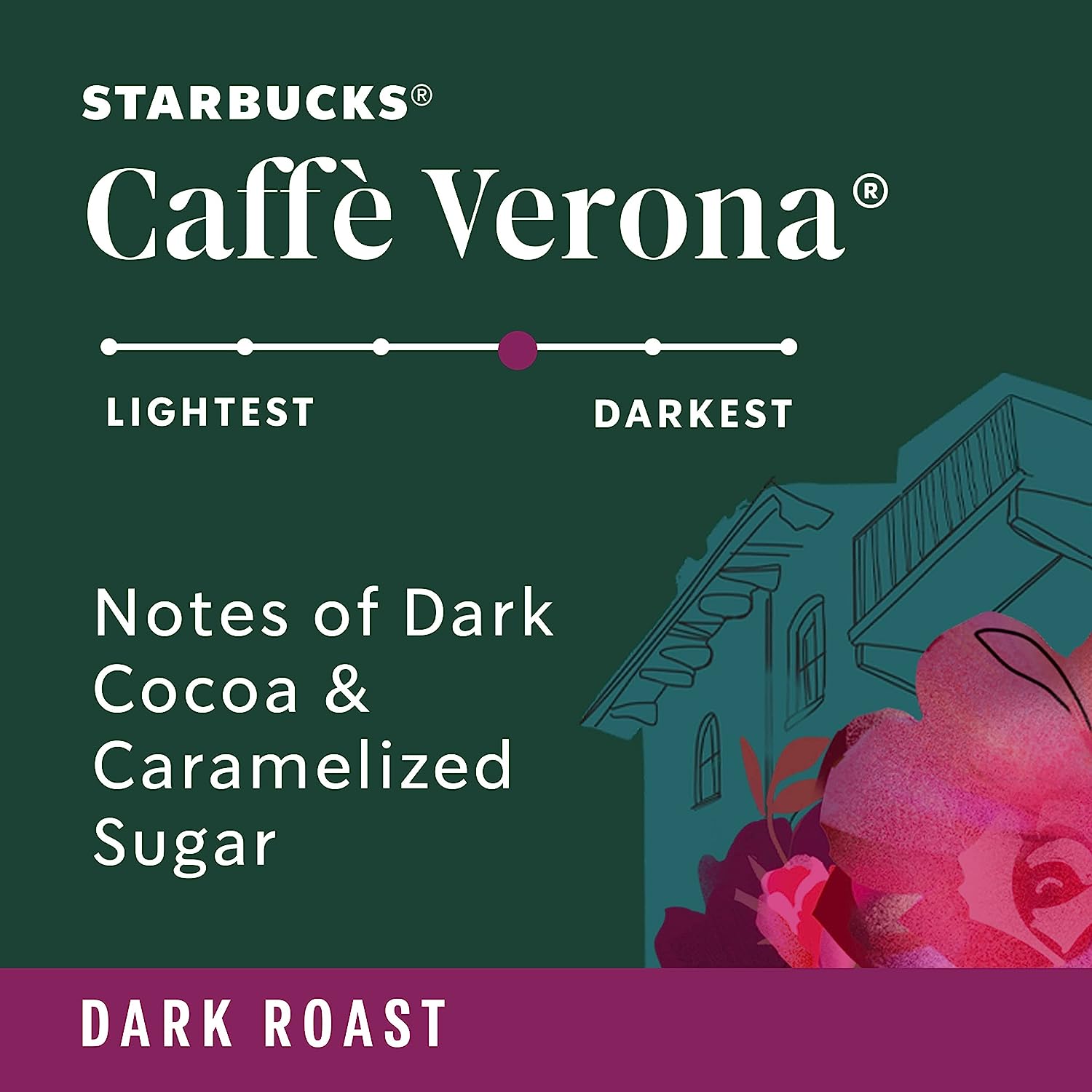 Starbucks K-Cup Coffee Pods—Starbucks Blonde, Medium, Dark Roast & Flavored  Coffee—Variety Pack for Keurig Brewers—1 box (40 pods total)