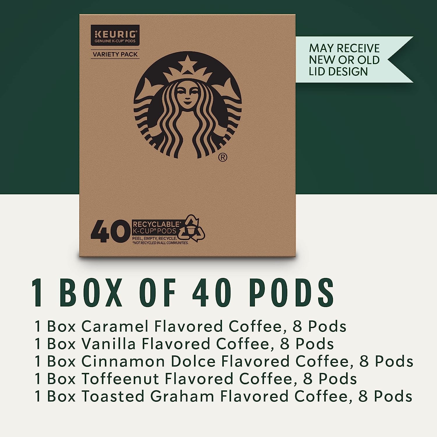 https://bigbigmart.com/wp-content/uploads/2023/07/Starbucks-K-Cup-Coffee-Pods%E2%80%94Flavored-Coffee%E2%80%94Variety-Pack-for-Keurig-Brewers%E2%80%94Naturally-Flavored%E2%80%94100-Arabica%E2%80%941-box-40-pods-total1.jpg