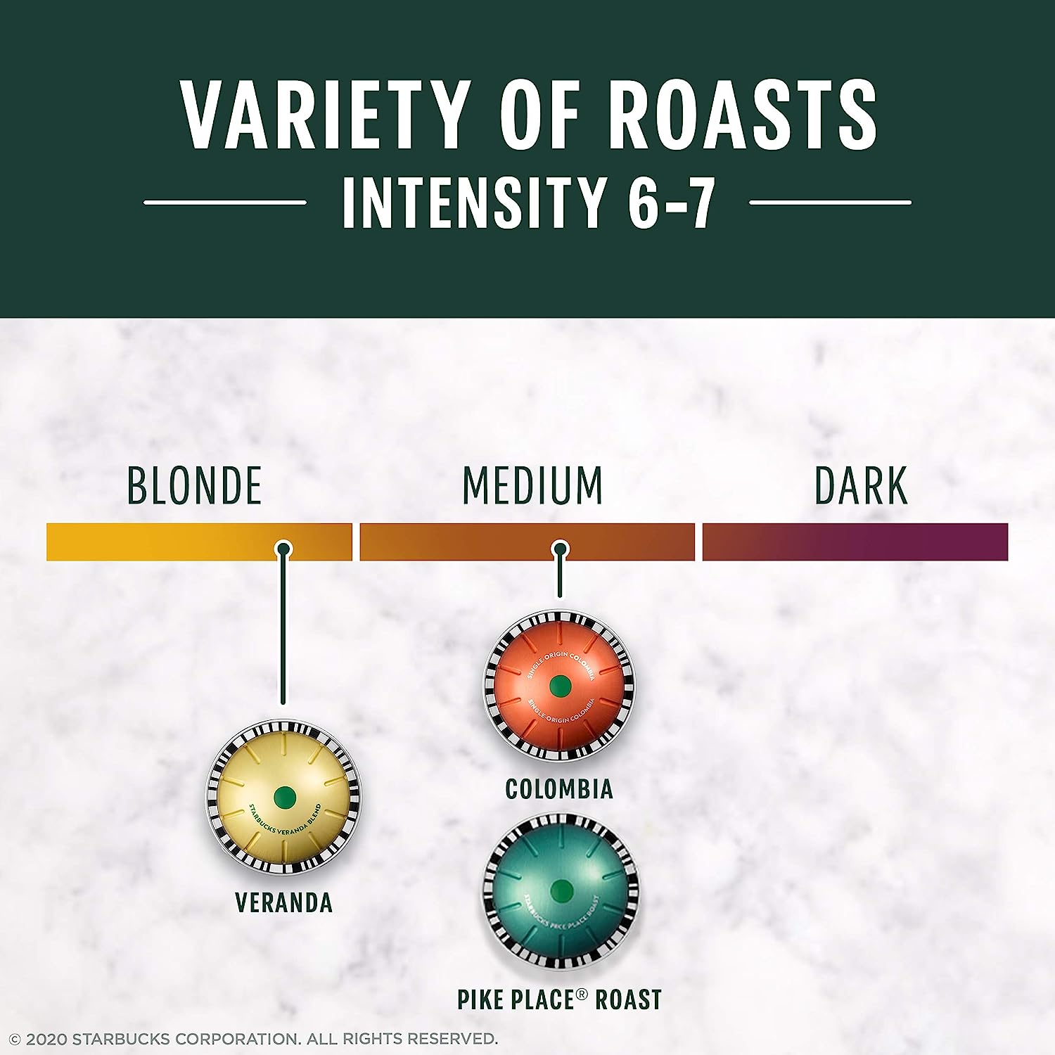 Starbucks by Nespresso Blonde & Medium Roast Variety Pack Coffee