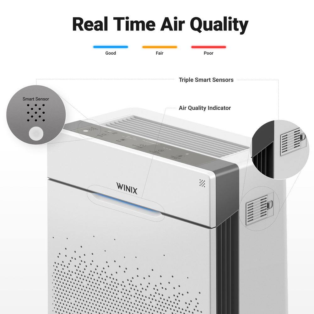 whites-winix-personal-air-purifiers-1022-0164-12-e1_1200.jpg