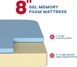 BestMassage Full Mattress, 8 inch Gel Memory Foam Mattress Queen Size for Cool Sleep & Pressure Relief, Medium Firm Mattresses CertiPUR-US CertifiedBed-in-a-BoxPressure Relieving