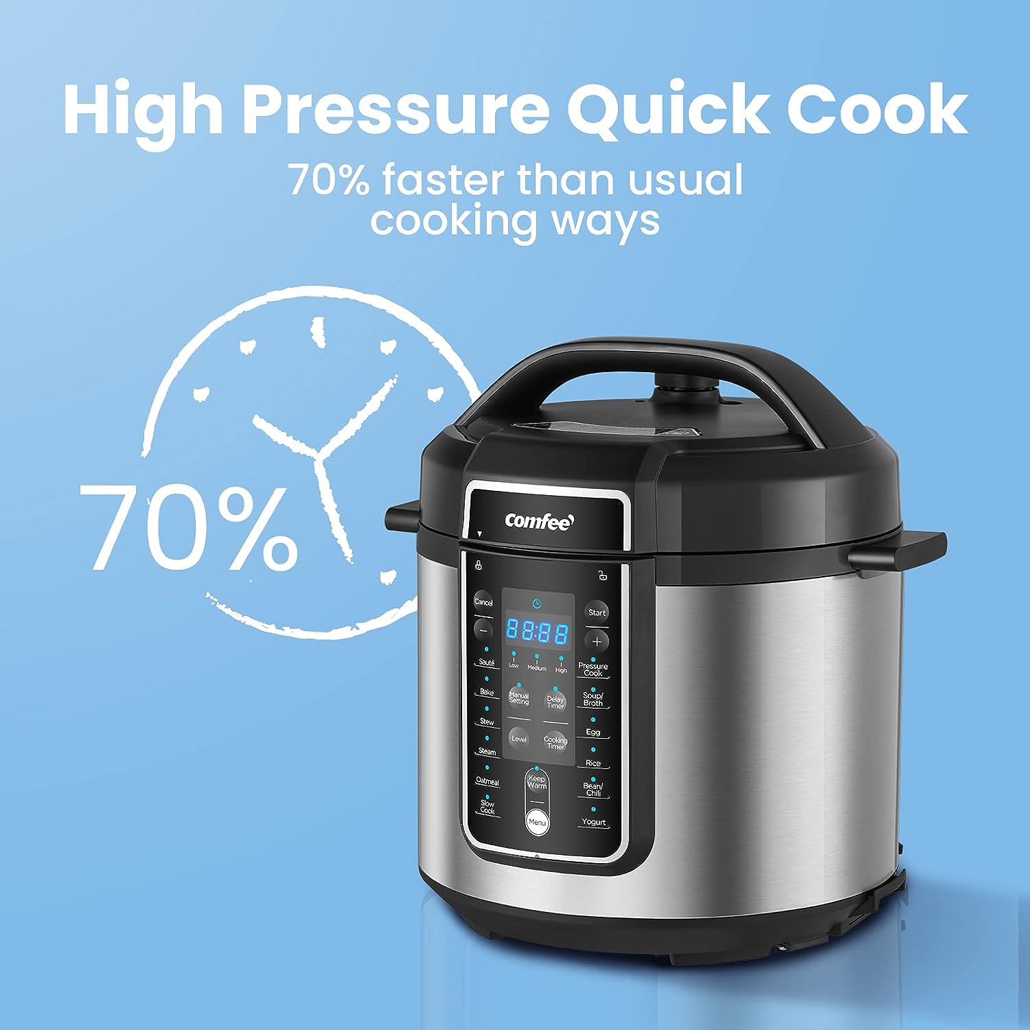 https://bigbigmart.com/wp-content/uploads/2023/08/COMFEE-Pressure-Cooker-6-Quart-with-12-Presets-Multi-Functional-Programmable-Slow-Cooker-Rice-Cooker-Steamer-Saute-pan-Egg-Cooker-Warmer-and-More3.jpg