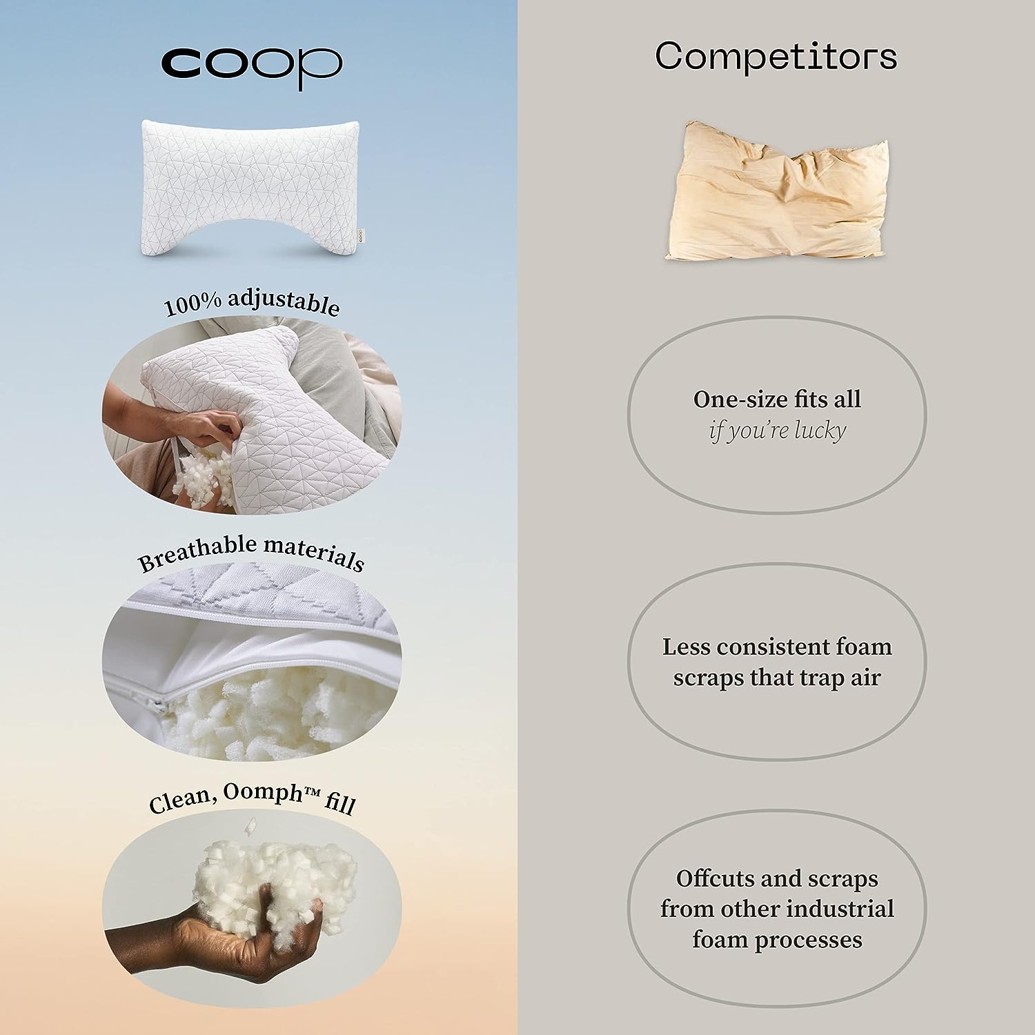 https://bigbigmart.com/wp-content/uploads/2023/08/Coop-Home-Goods-Crescent-Back-and-Side-Sleeper-Pillow-Pillow-for-Neck-and-Shoulder-Pain-Relief-Memory-Foam-Pillow-Bed-Pillow-for-Sleeping-Pillow-for-Side-Sleepers-and-Back-Sleepers-Queen-Size5.jpg